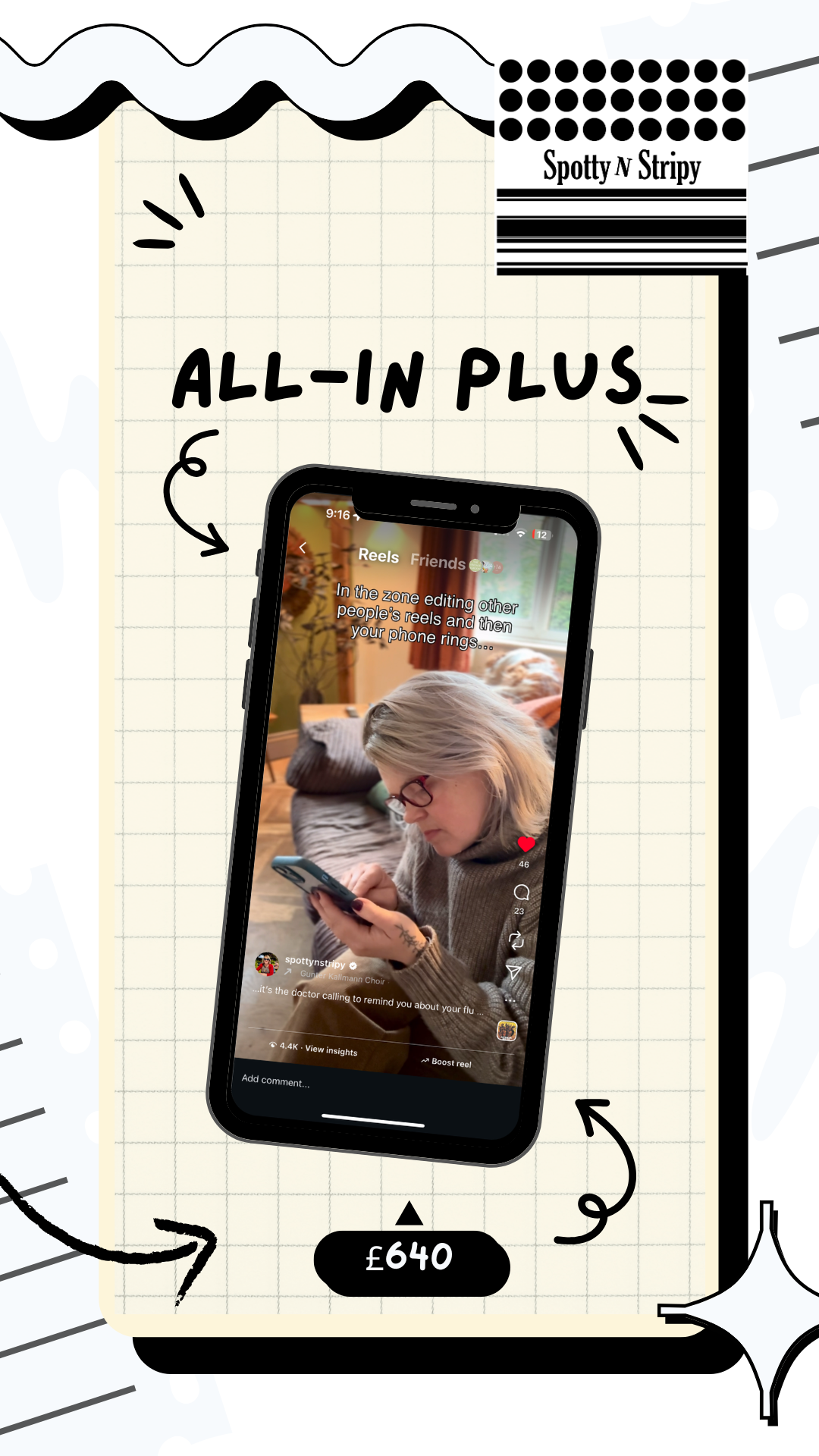 🚀➕ All-In PLUS Content Creation Package – £640 month