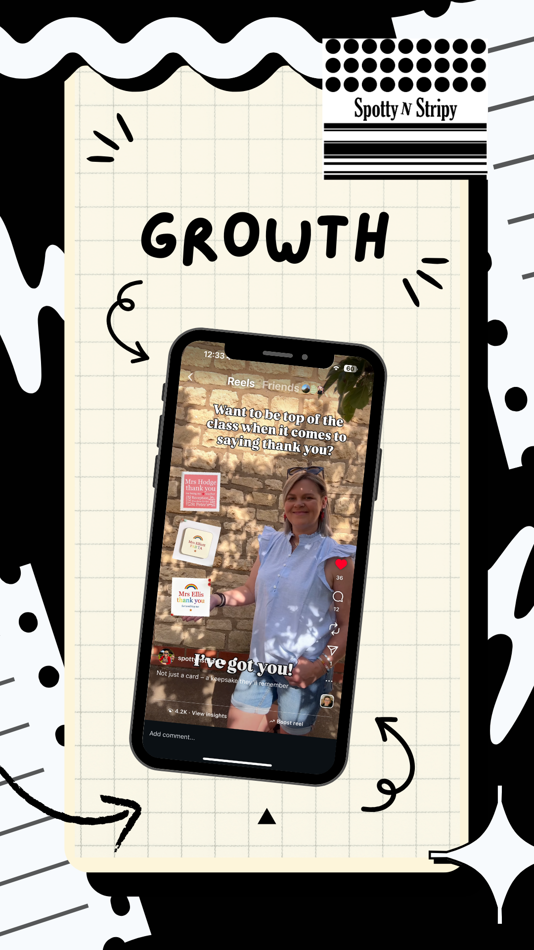Growth Content Creation Package – £300 month