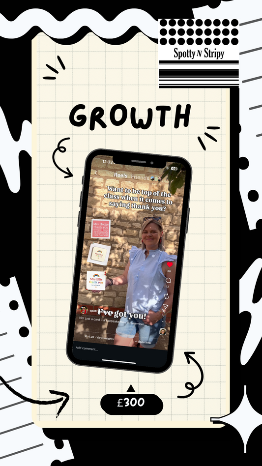 📈 Growth Content Creation Package – £300 month