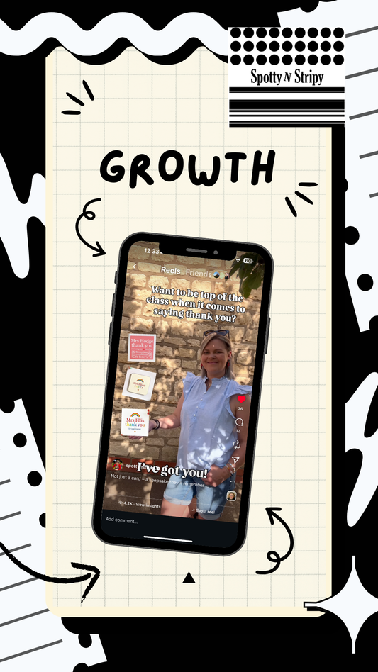 Growth Content Creation Package – £300 month