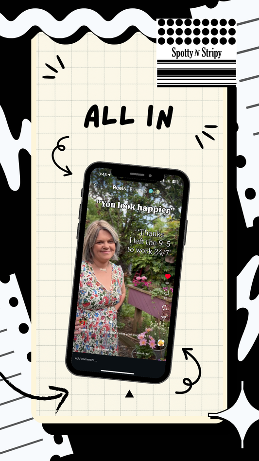 All-In Content Creation Package – £420 month